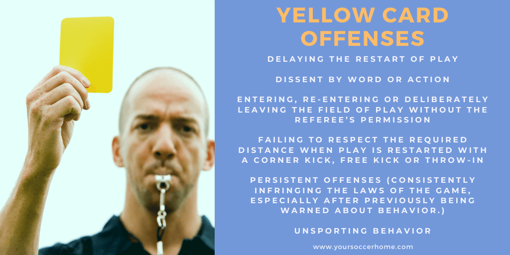 How do varsity soccer yellow card rules work？ Lets find out!