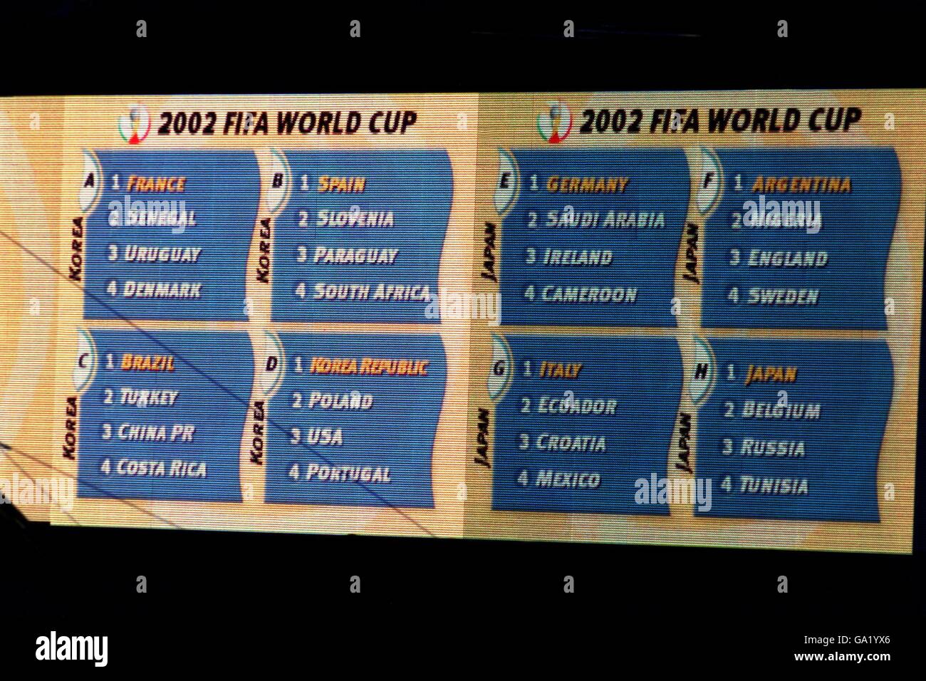 Check out the FIFA World Cup 2002 Schedule for all the group stages