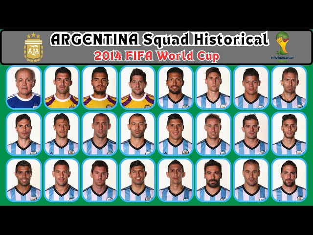 Did your favorite player make the argentina roster 2014 world cup cut？ Check the official list here!