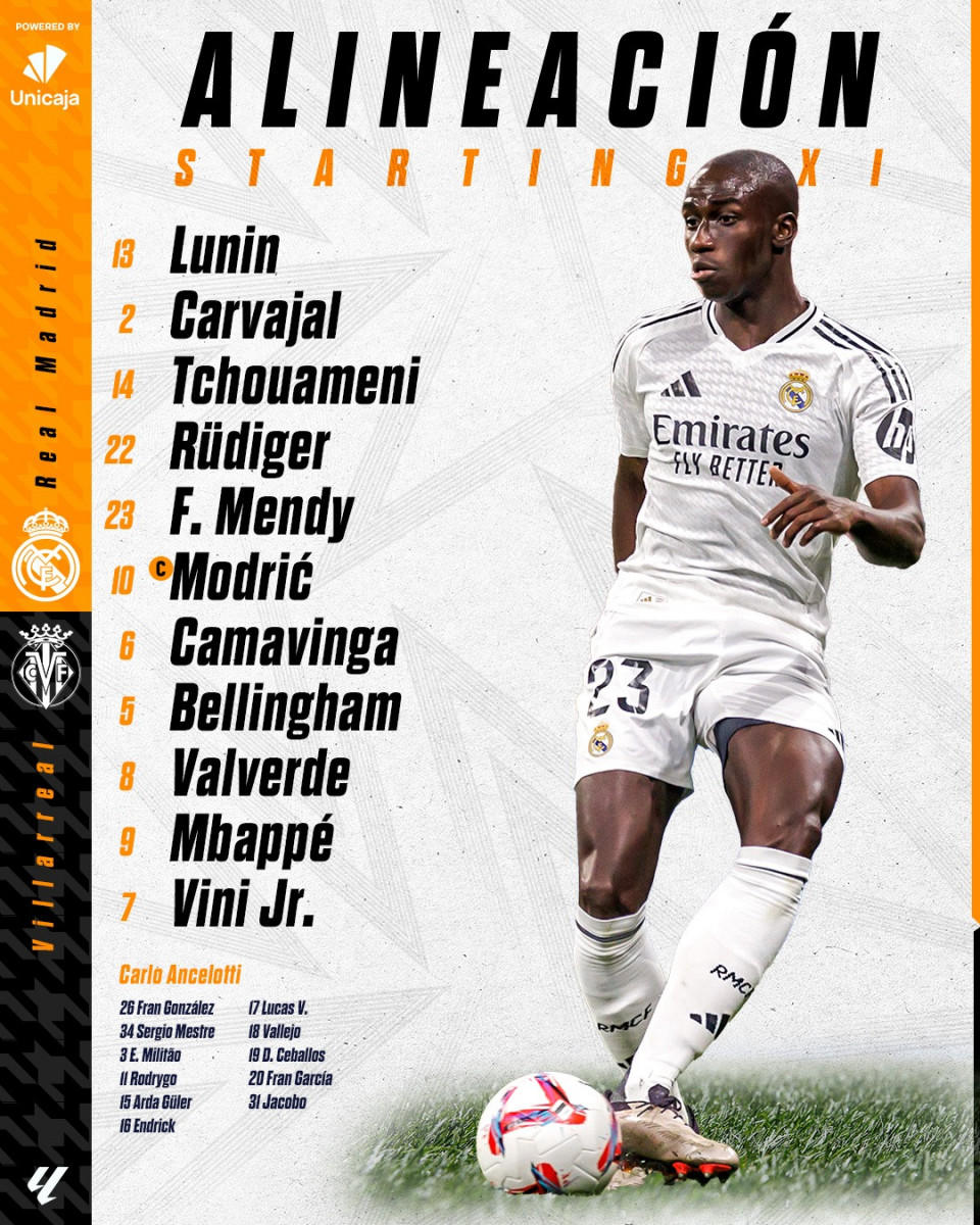 How to understand the cronología de real madrid contra villarreal club de fútbol? Tips here!