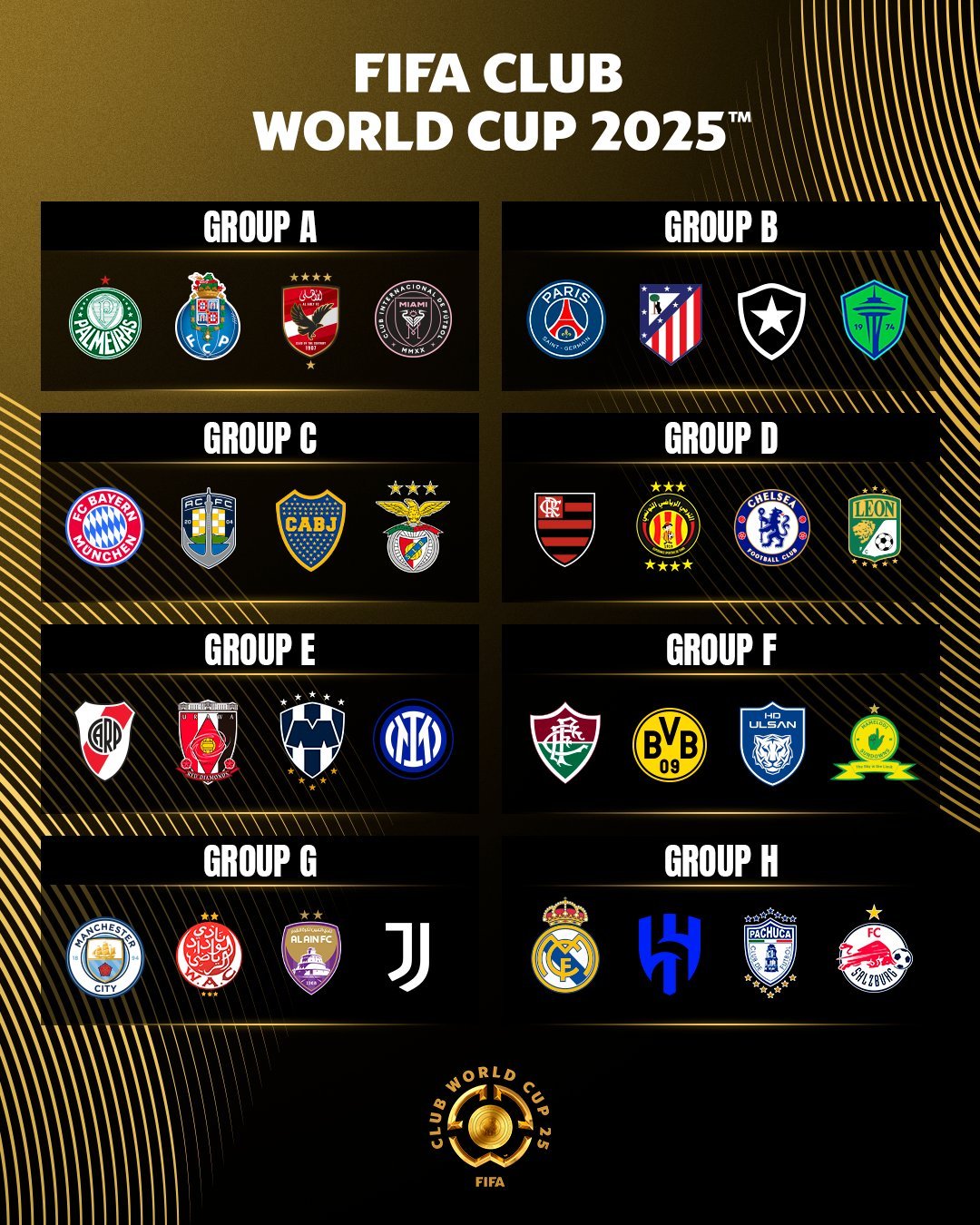 Which Teams are Playing FIFA Club World Cup Atlanta? (Full confirmed team list!)