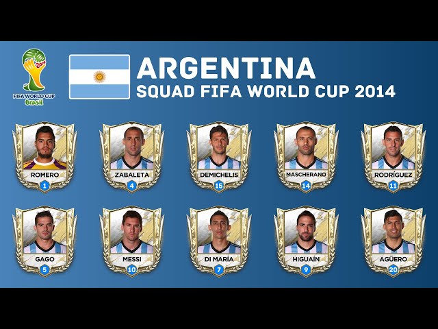 Who are the forgotten players in the 2014 world cup squad argentina? We review the complete team roster.