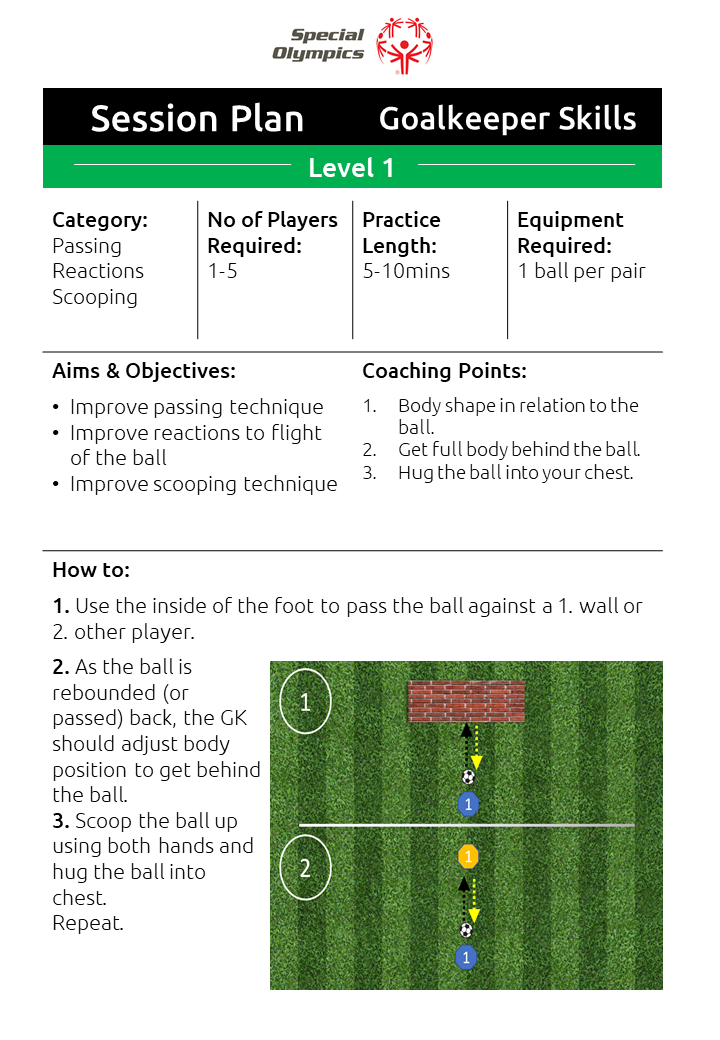 Where to learn un termine del calcio? Top resources for soccer knowledge!