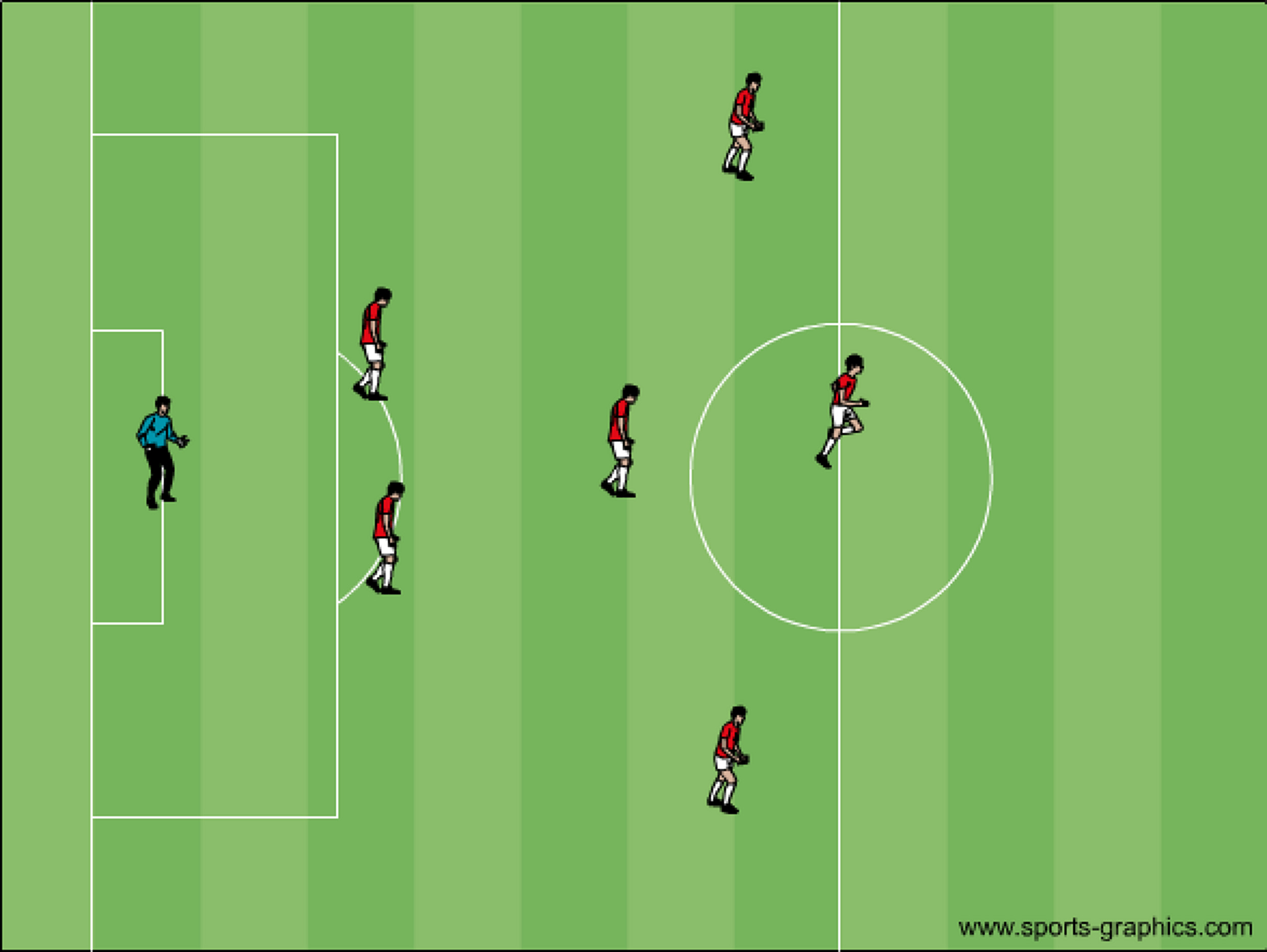 How to play soccer positions 7 v 7? Master these key strategies!