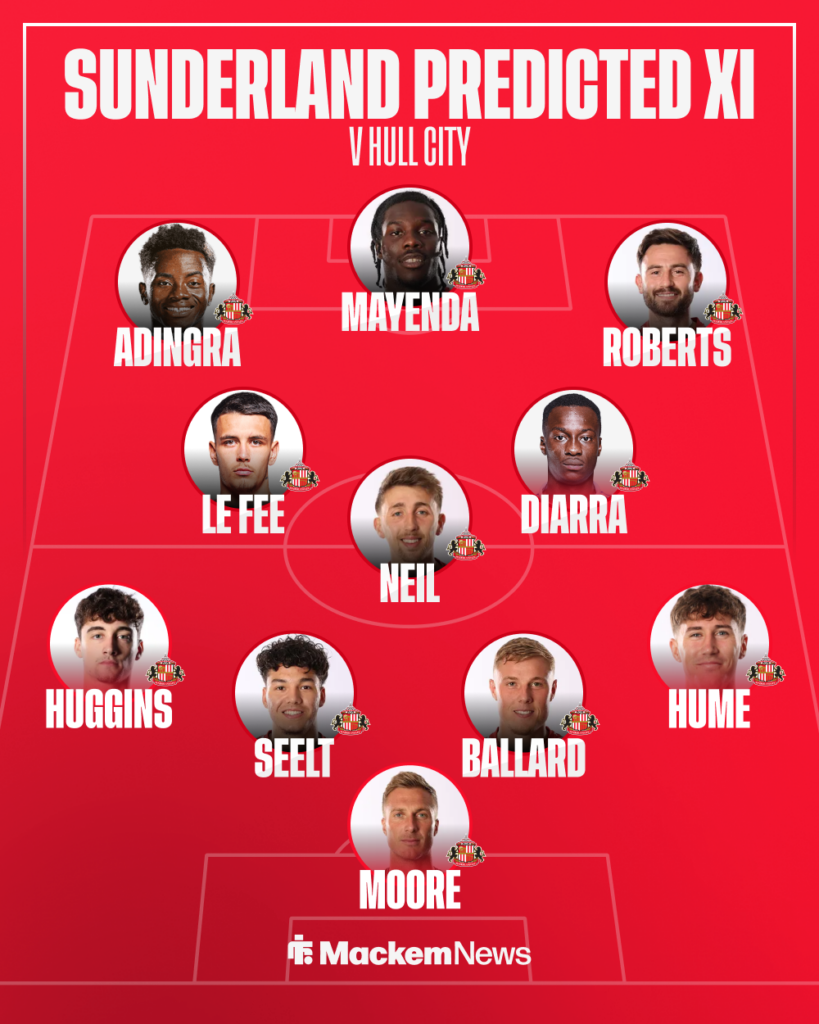 HUL vs SAFC Lineups： Confirmed XI now!
