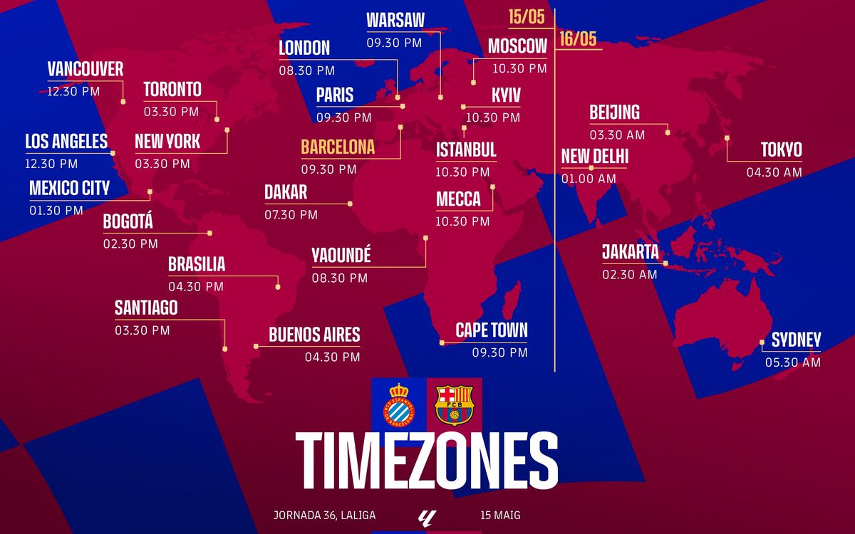 How to understand the cronología de rcd espanyol contra futbol club barcelona? Tips here!