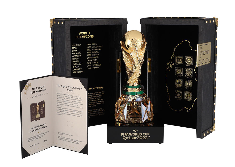 What is the best world cup soccer trophy replica size？ We compare the full size and mini versions!