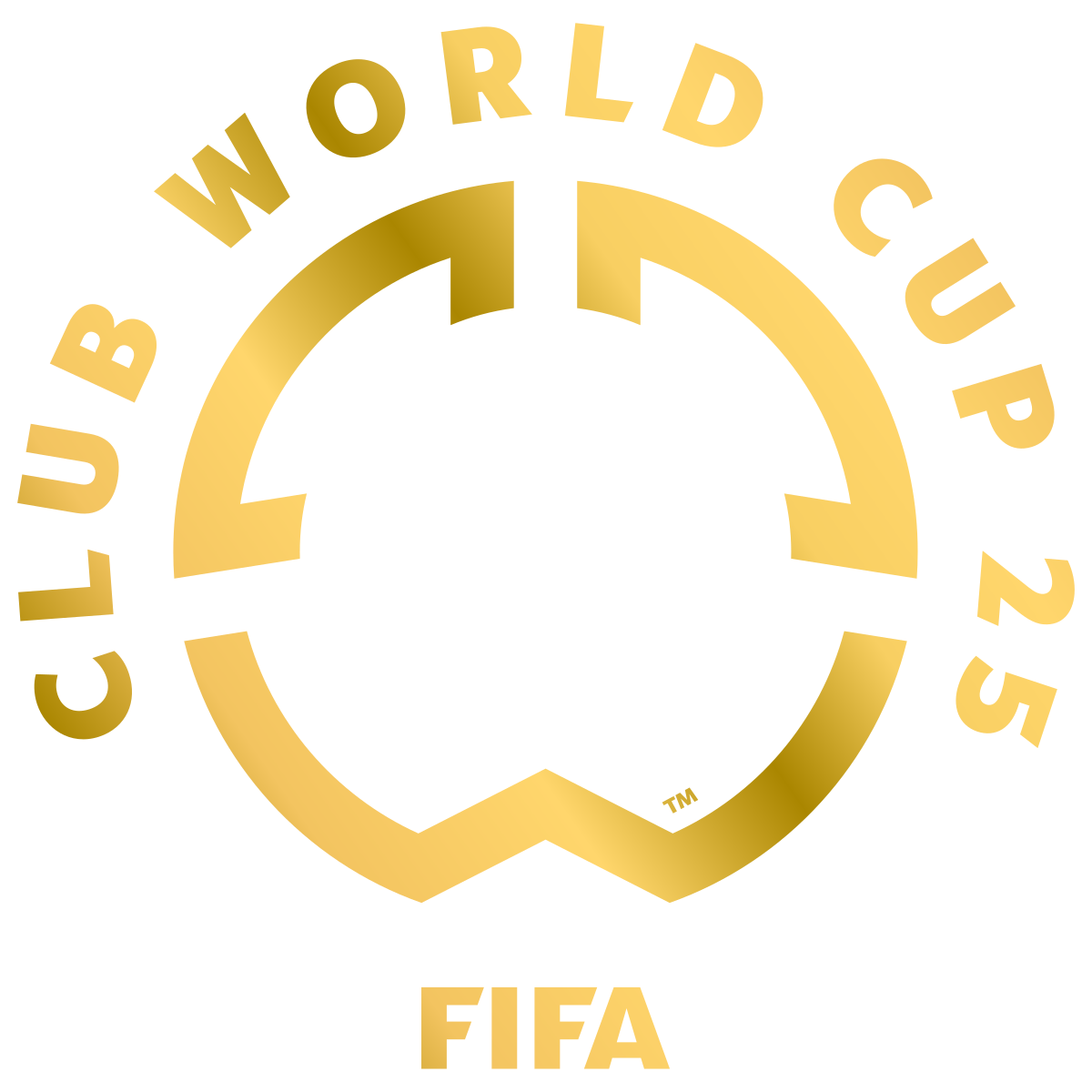 Why is the CBP FIFA Club World Cup Important？ (History and Future Plans!)