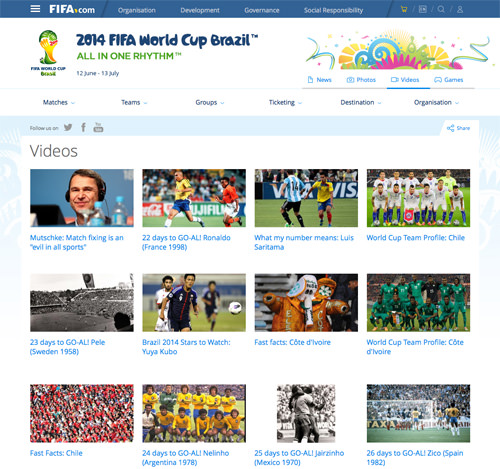 How to watch the 2012 football world cup full matches？ Best streaming sites!