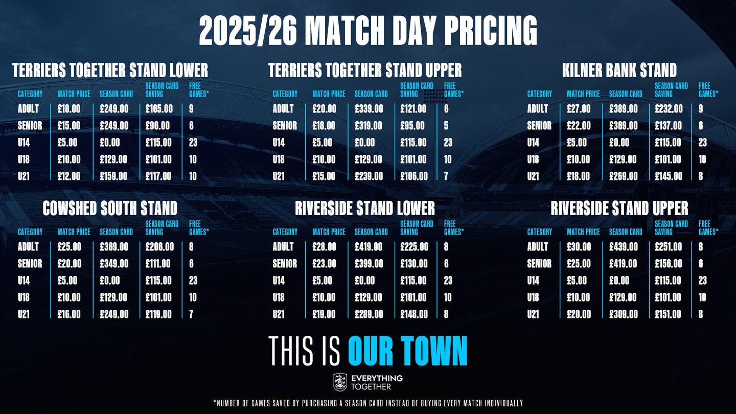 htfc tickets for different events, which one to choose?