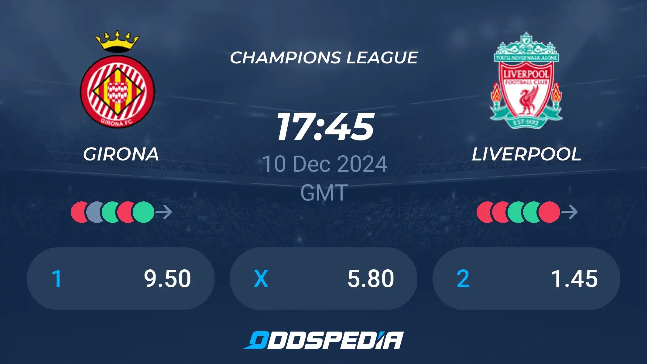 Girona FC vs Liverpool FC prediction： Tips for making your own forecast!