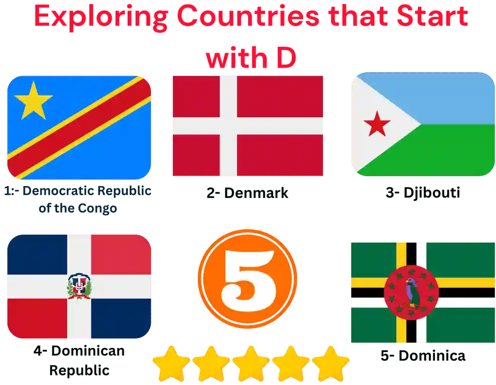 Countries beginning with D, what unique features do they have?