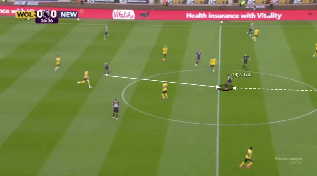 False nine soccer in modern games: Does it still work?