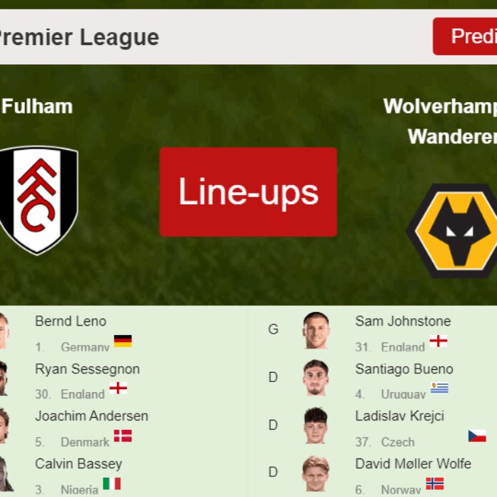 How to predict the result from the alineaciones of Fulham vs Wolverhampton Wanderers FC?