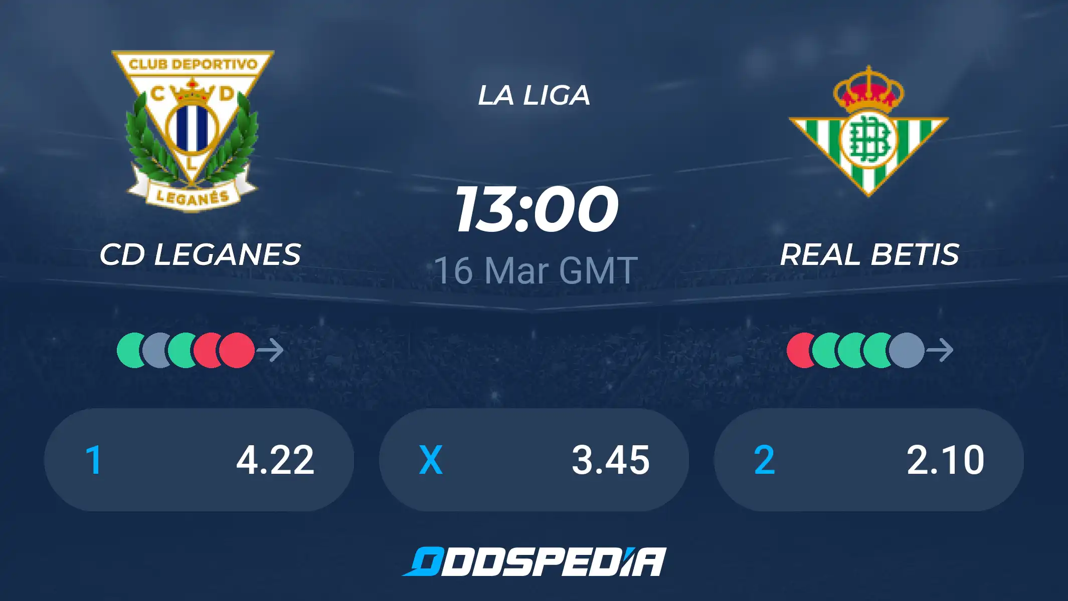 CD Leganés vs Real Betis stats: What do they tell us about the game?