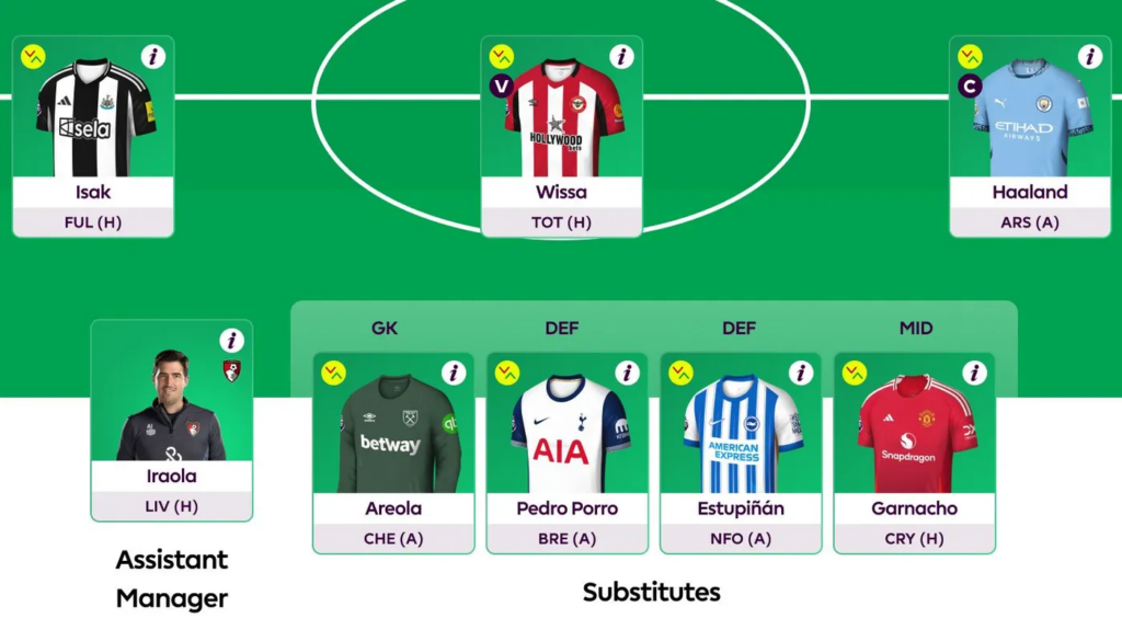 Does the assistant manager chip really work in FPL? Find out now!