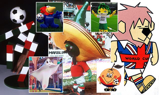 Ranking the FIFA World Cup Mascots of Every Tournament (Top 5 Surprises)