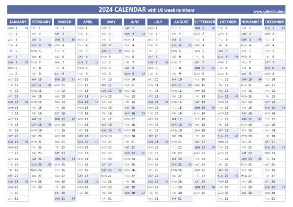 Quick look at the calendario di luglio 2024？ Find out the official week numbers easily!