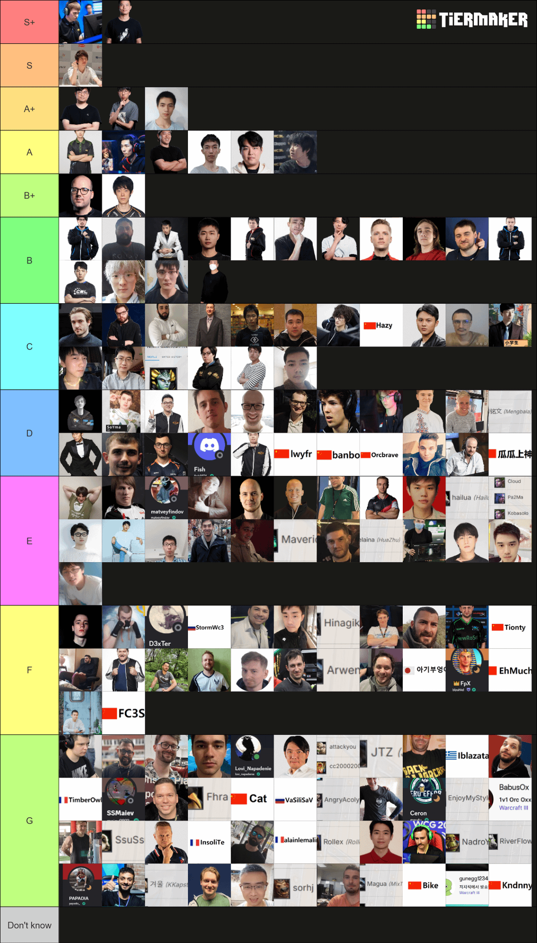 Which Teams Are the Best in the World of Warcraft Cup? Top Pro Players Give Their Winning Picks!