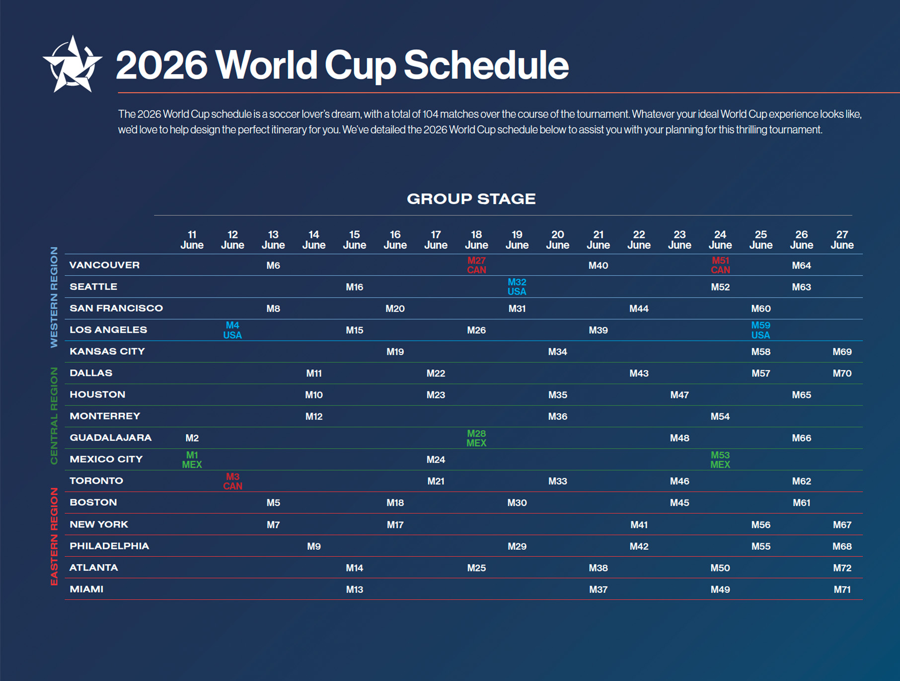 Over-70 World Cup in England Matches Location？ (Find the Venue List Here)