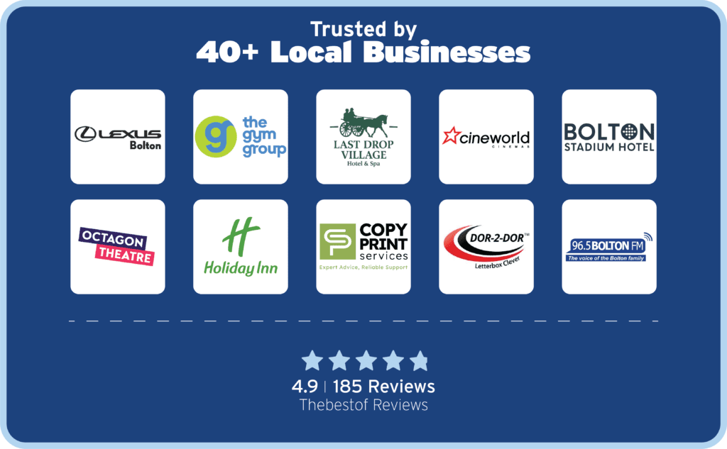 How to choose Bolton clubs? Tips from a local expert!