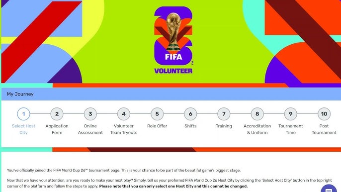 How to get the perfect temporary gig at the upcoming Fifa World Cup Jobs? (Simple step-by-step application guide)