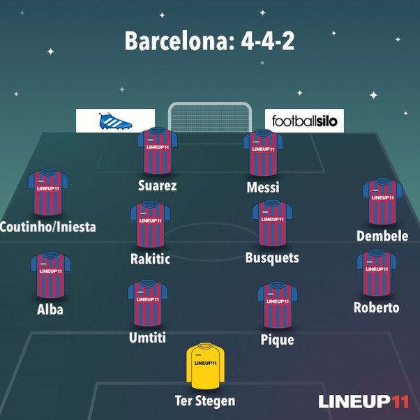 How to choose the right formation for Barcelona? Experts share tips!