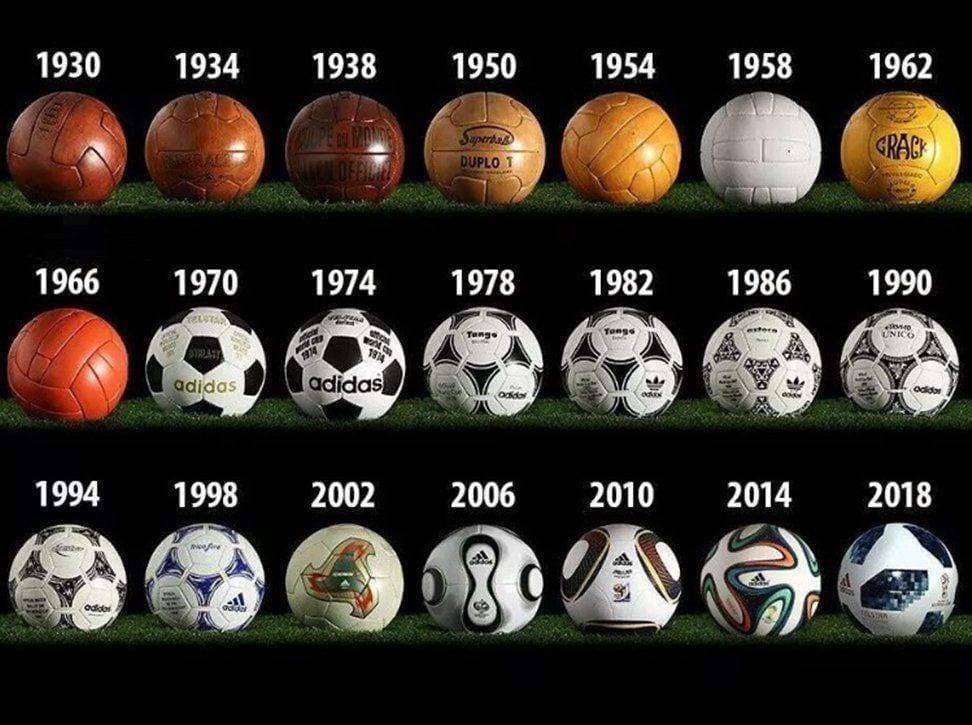 Every Soccer World Cup Soccer Balls You Need to Know About？ History and Fun Facts Inside!