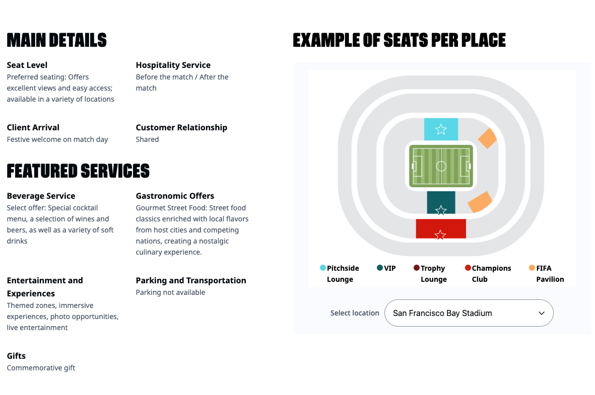 Can I Still Get FIFA Club World Cup Tickets Philadelphia Last Minute？ Tips to Score Seats!