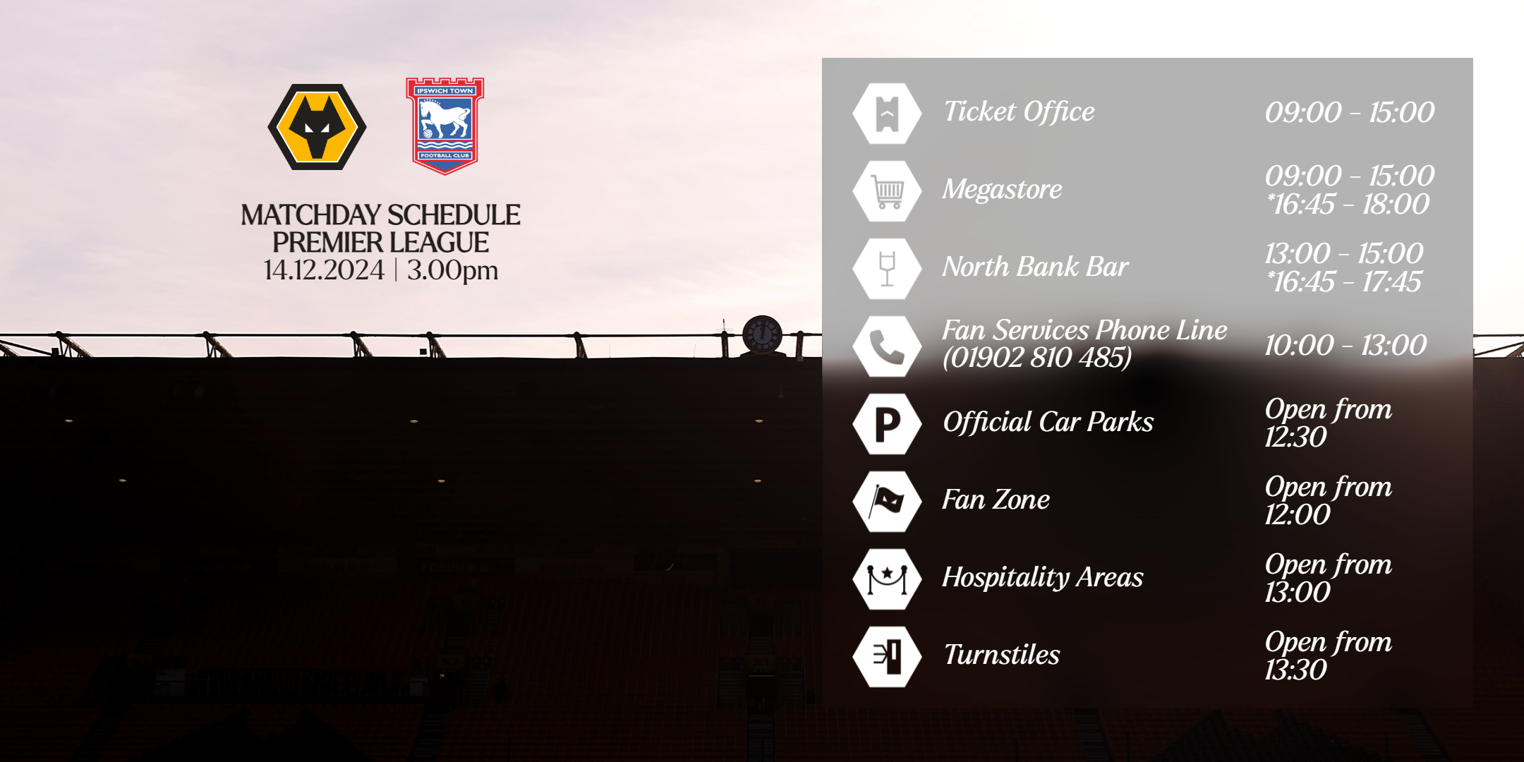 Whats the importance of Wolverhampton Wanderers F.C. vs Ipswich Town timeline?