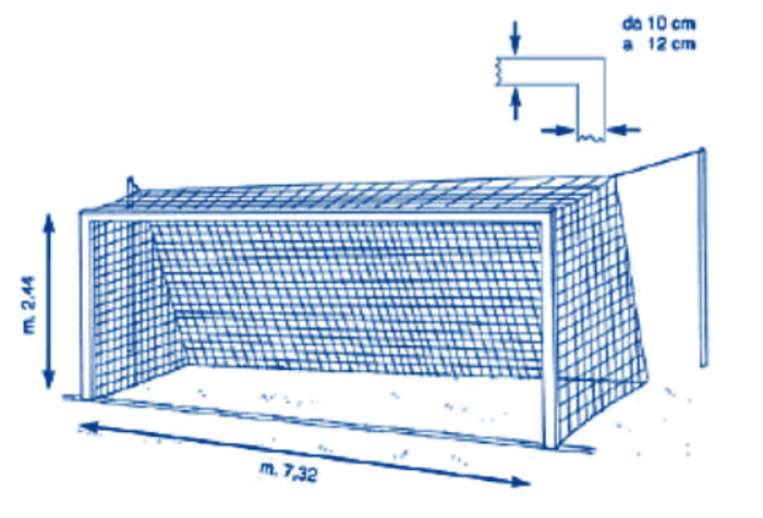 Why are the porta da calcio dimensioni important? Find out now!
