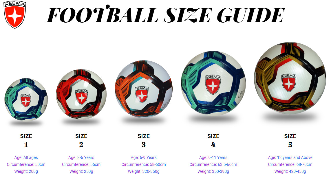 What is the official soccer ball weight standard？ Check the FIFA size guide now!