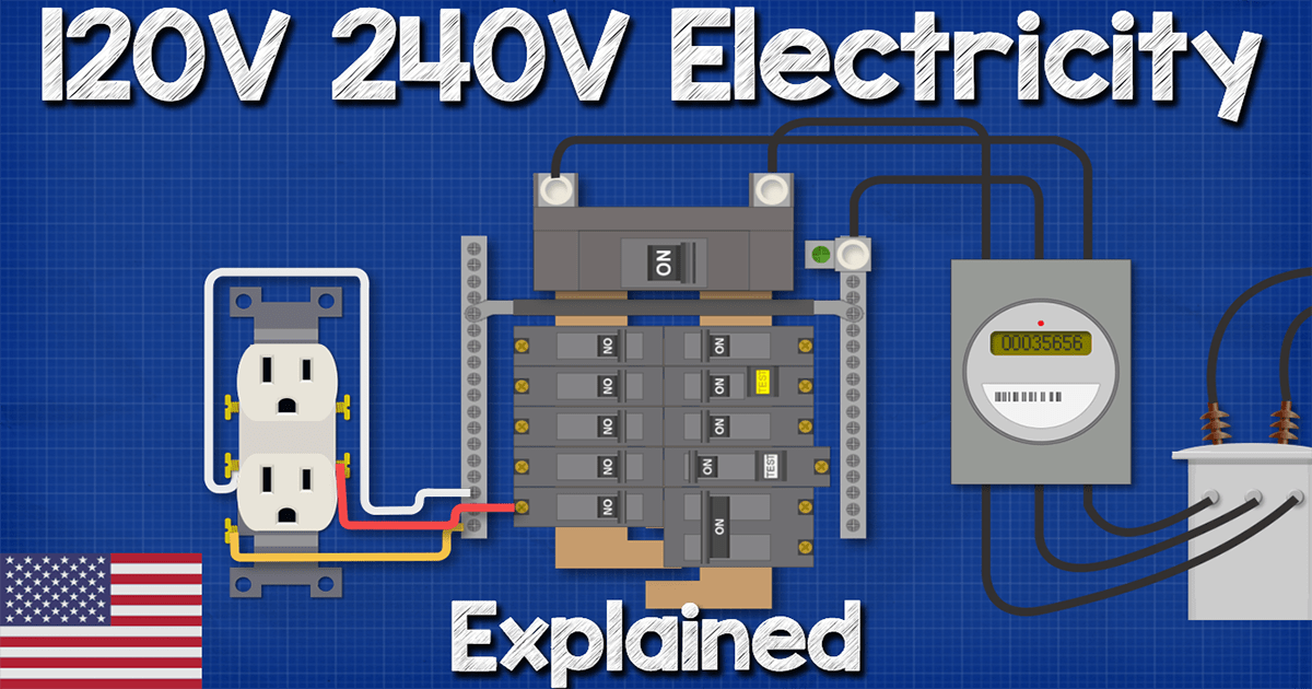 How do you correctly wire a split phase outlet？ Follow these crucial safety steps instantly!