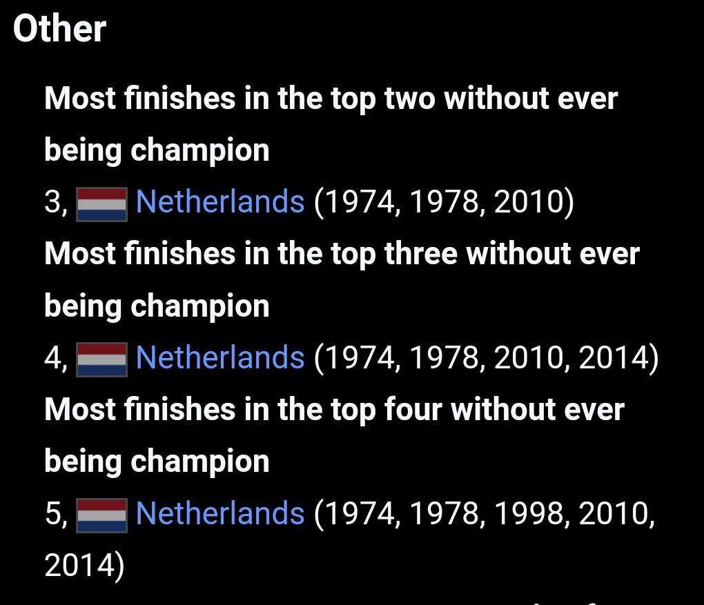 What Is The Netherlands World Cup Best Run Ever? (Looking At The Final Appearances)