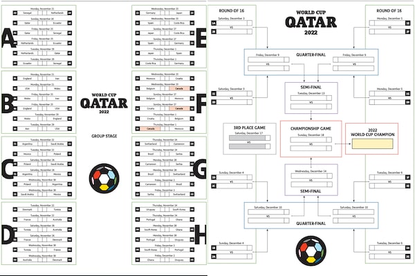 Filling out your Club World Cup Bracket Challenge： Avoid these common mistakes when submitting your final predictions (Must-read guide)