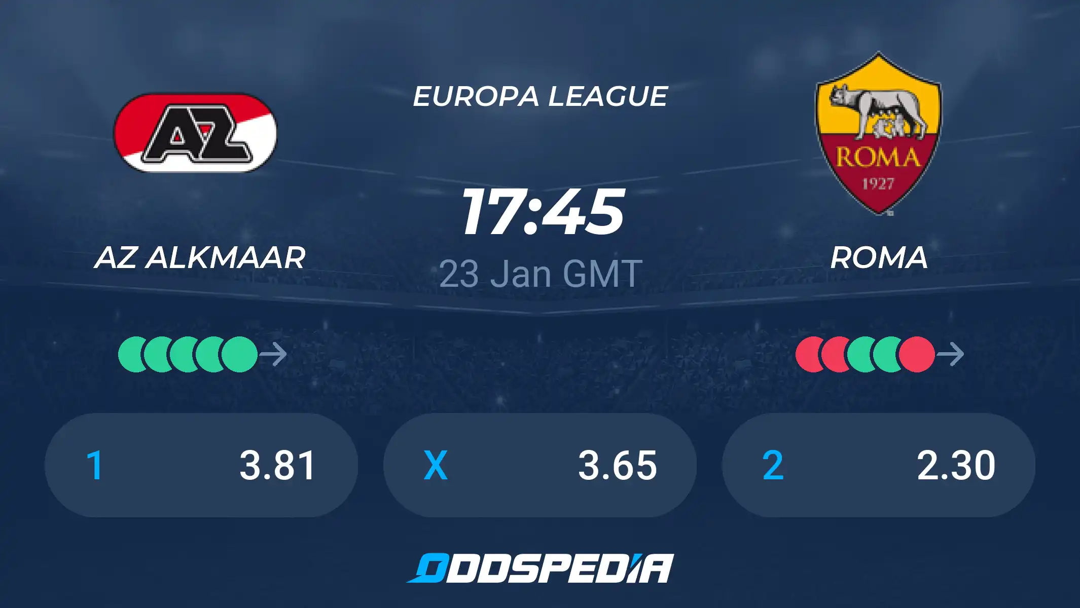 az alkmaar vs as roma stats - what do the numbers tell us？