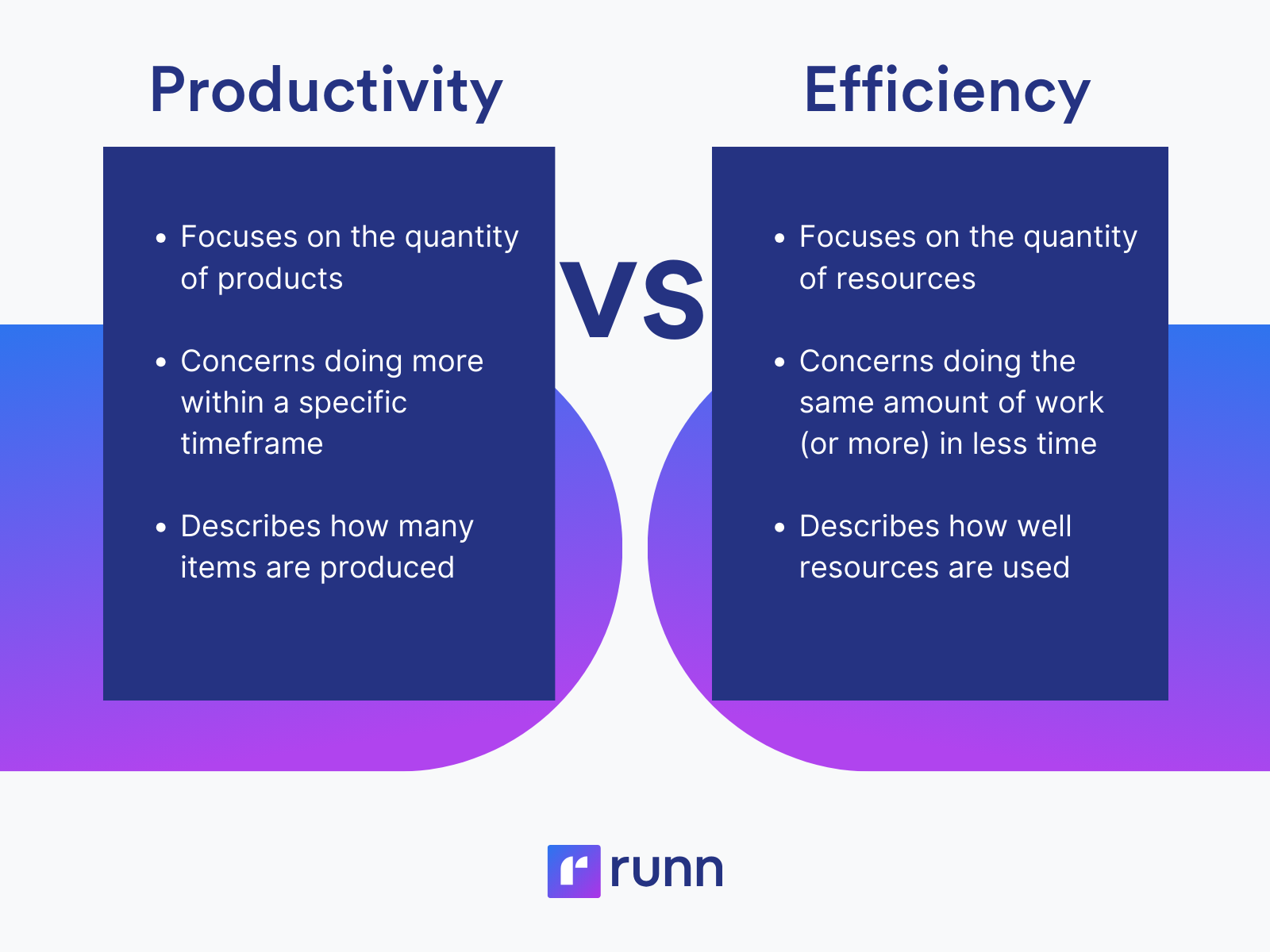 Work vs KF： Which is More Efficient in Daily Tasks？
