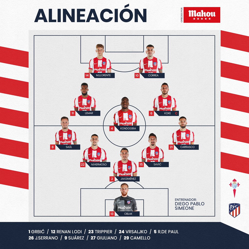 How to arrange Atlético de Madrids line - up against Celta de Vigo？ 3 tips