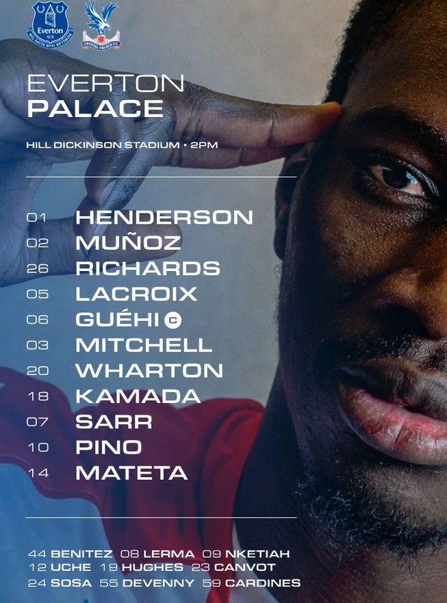 Want to Know the Crystal Palace F.C. vs Everton F.C. Timeline? Read This