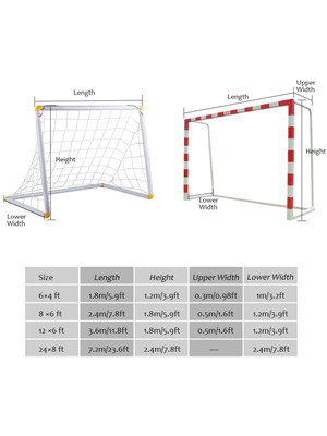 What makes a great porteria futbol sala? Key features explained!