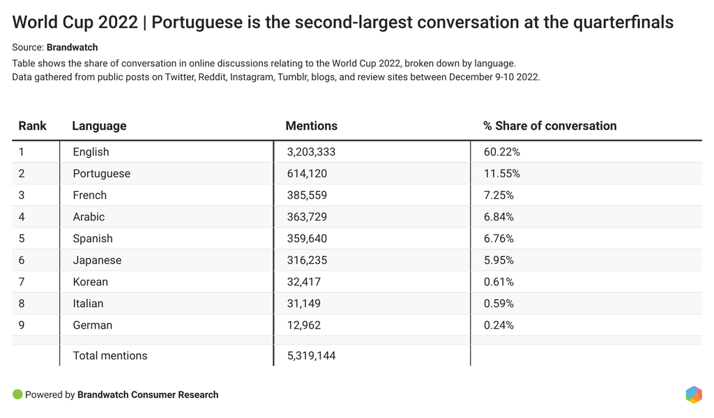 Where to Find World Cup PNG？ Check Out These Top Websites!