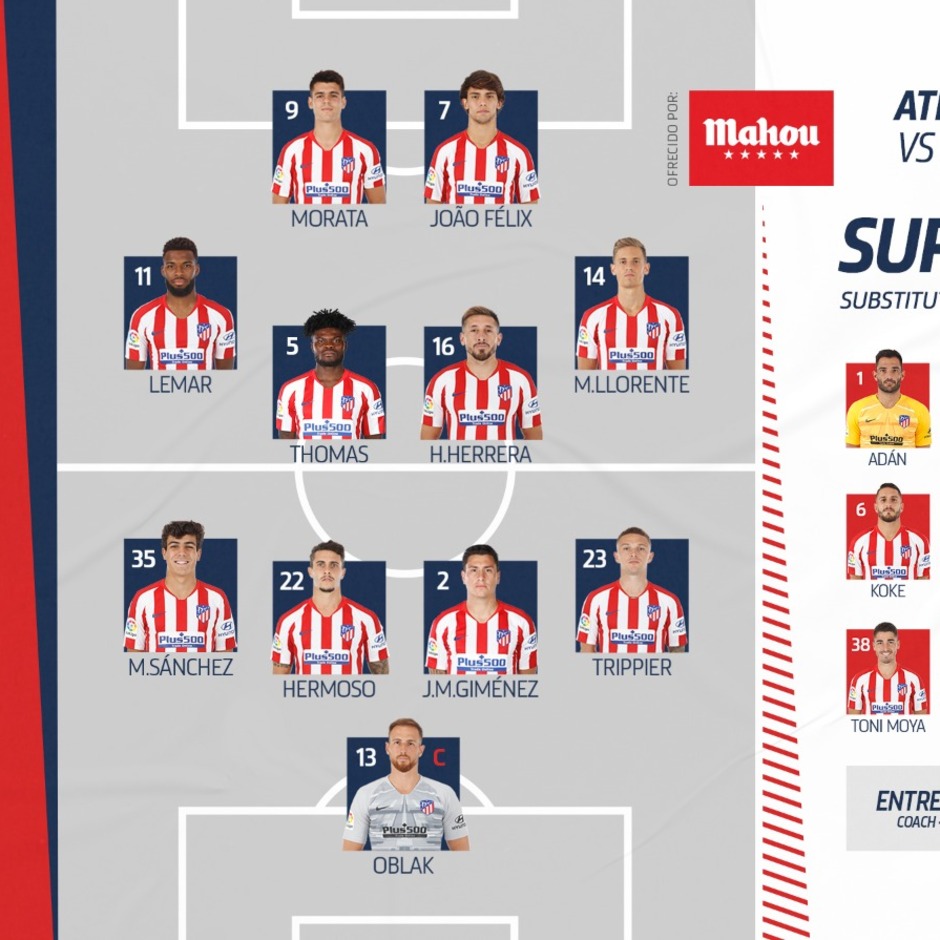 How to arrange Atlético de Madrids line - up against Real Valladolid? 5 key points!