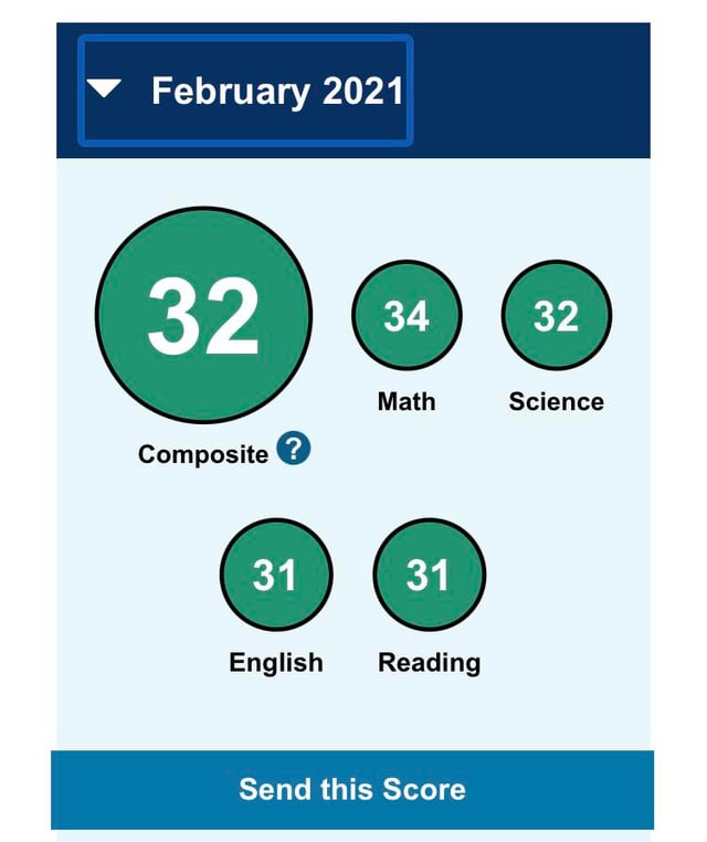 How good is a score of 26 out of 32？ Experts say this impressive result is really solid!
