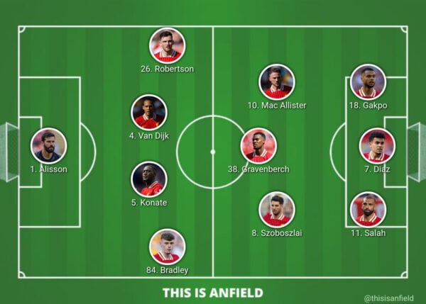 Which alineaciones of Liverpool FC against Arsenal FC are more effective?