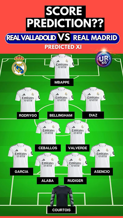 Whats the Real Madrid vs Real Valladolid timeline like? Heres the answer!