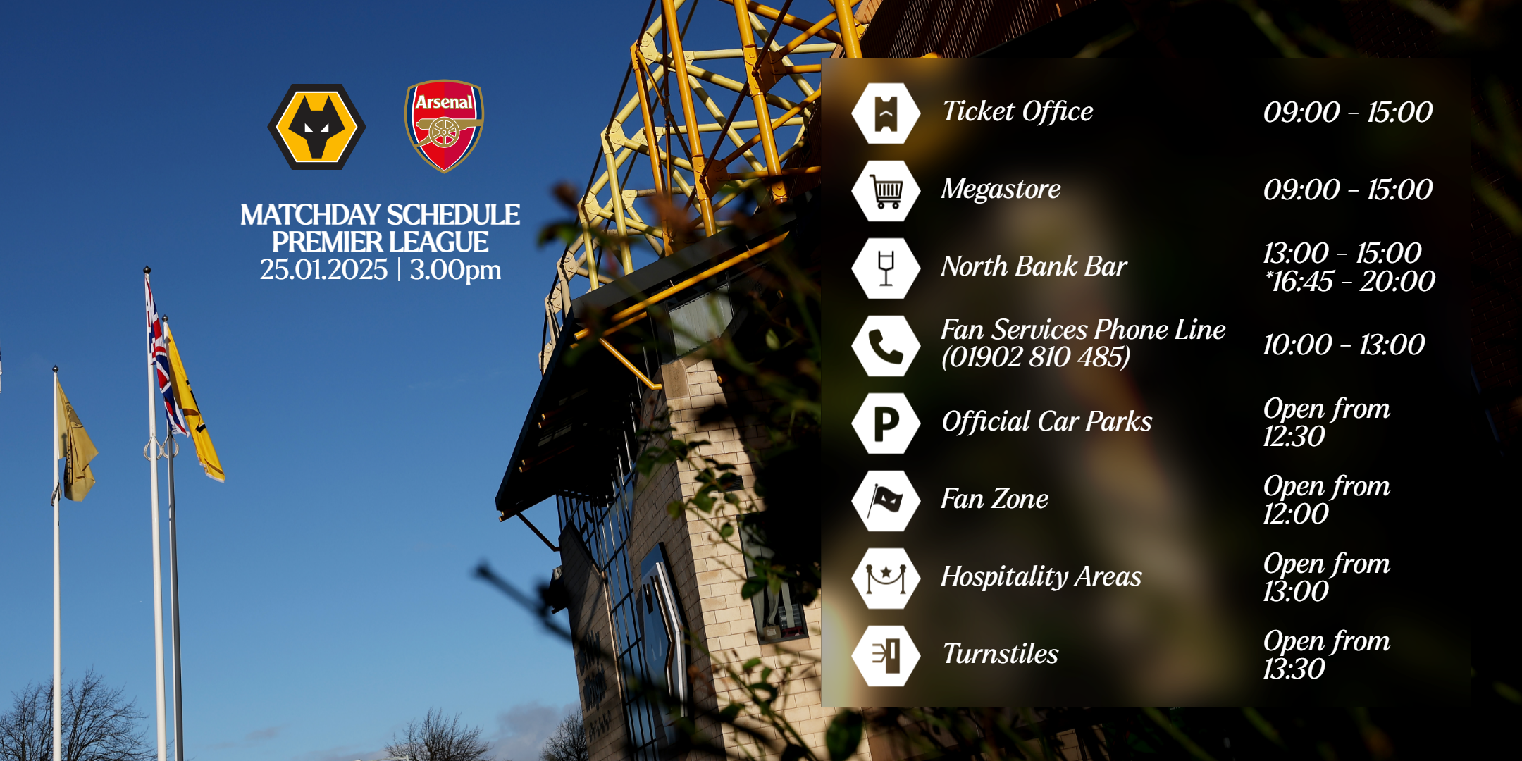 When to focus on the Arsenal F.C. vs Wolverhampton Wanderers F.C. timeline? Heres the guide!