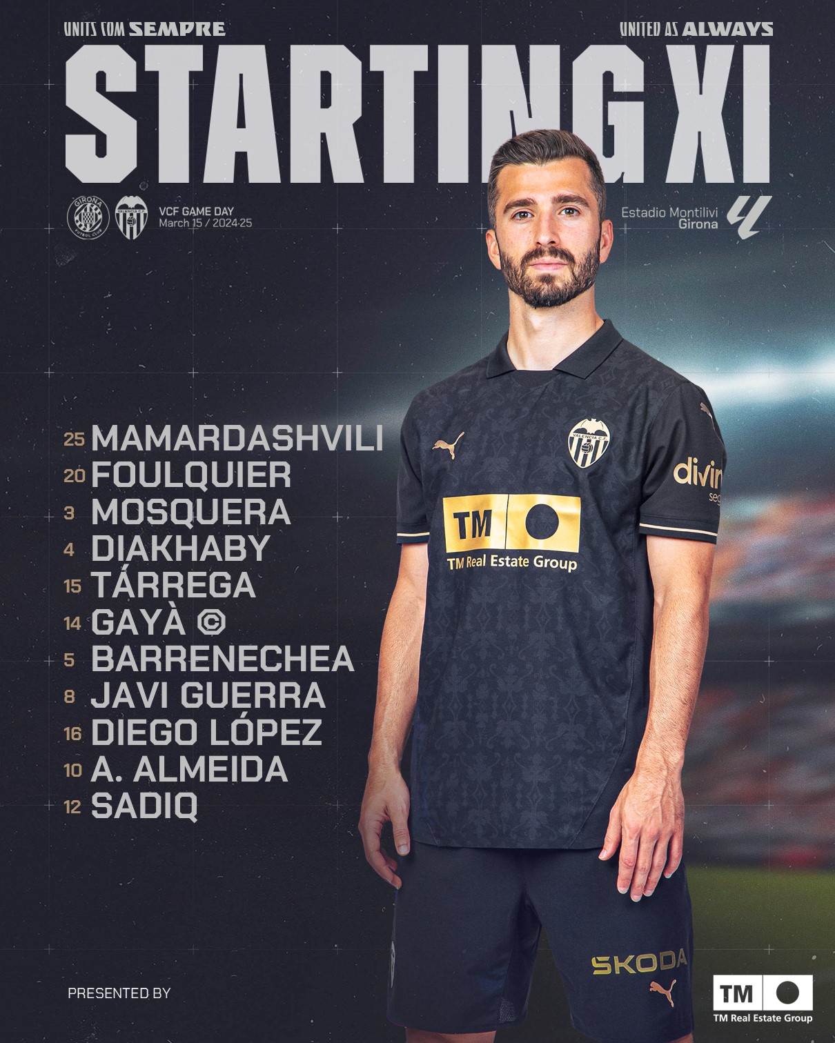 Who is starting？ Check valencia cf vs girona fc lineups now!