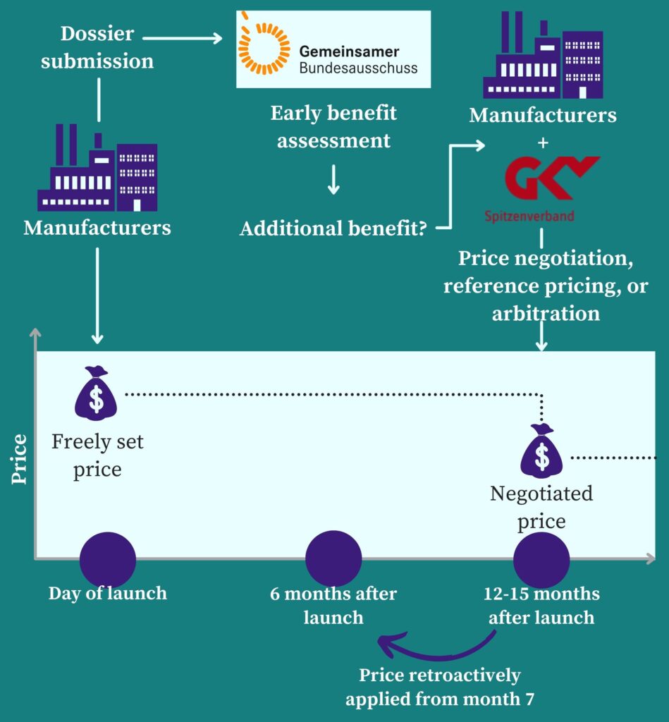 Whats the use of misura approssimativa？ 3 benefits you should know!