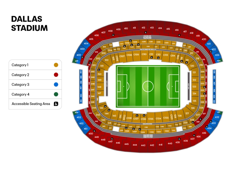 Dallas World Cup Site: Stadium Location Details