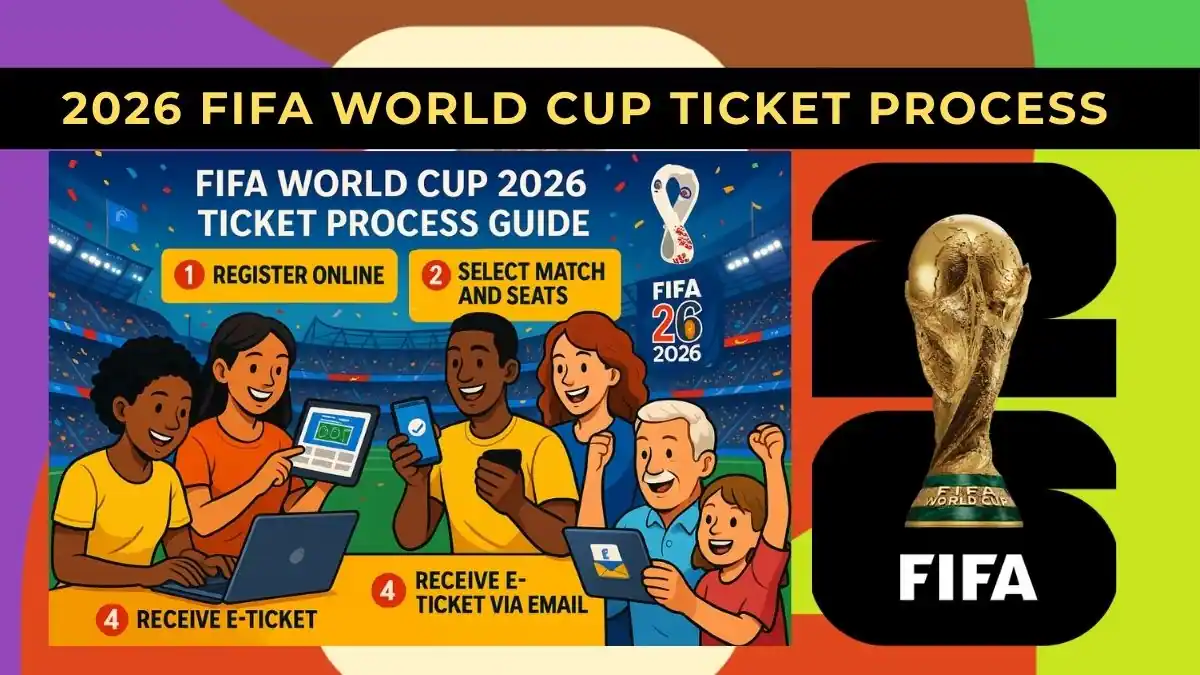 Are World Cup 2026 tickets on sale? Step-by-step guide on how to get your name on the waiting list!